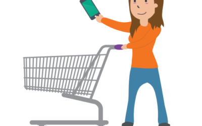 Making Change: Embrace the Digital Shopper Marketing Path