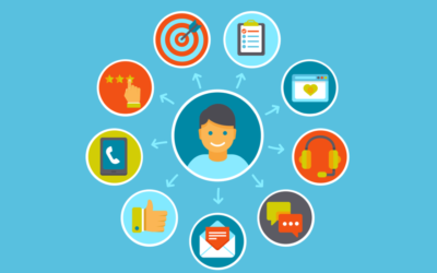 Incentivize Intelligently — How AI Can Transform the Customer Experience Beyond the Pandemic