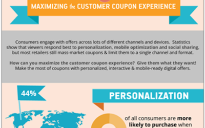 Improve Customer Experience [Infographic]